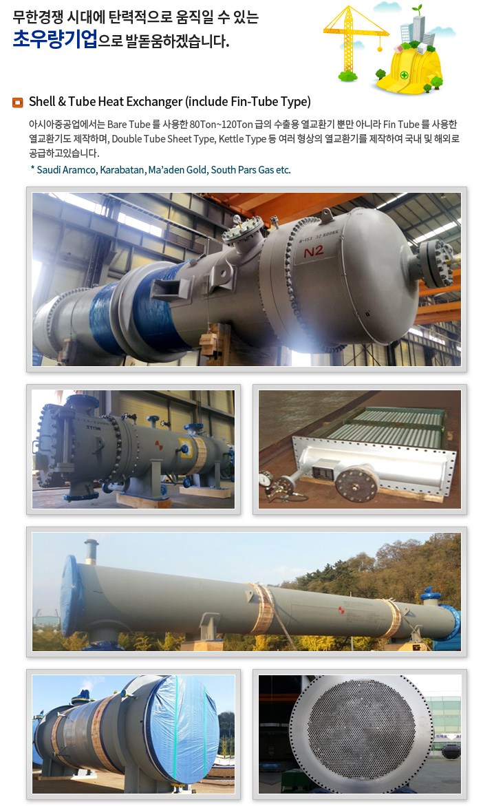 Shell & Tube Heat Exchanger