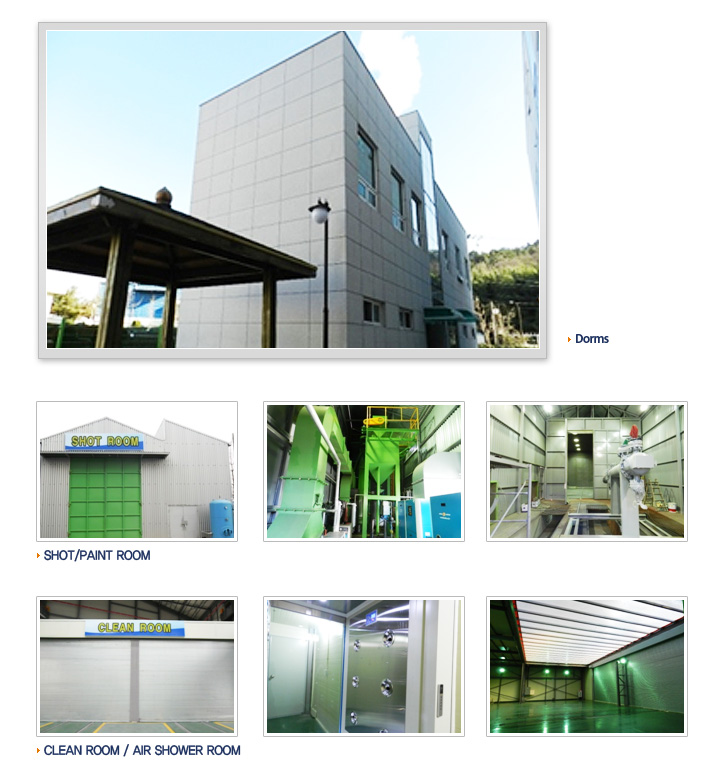 company overview