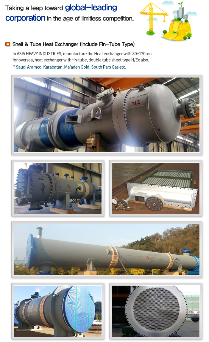 Shell & Tube Heat Exchanger
